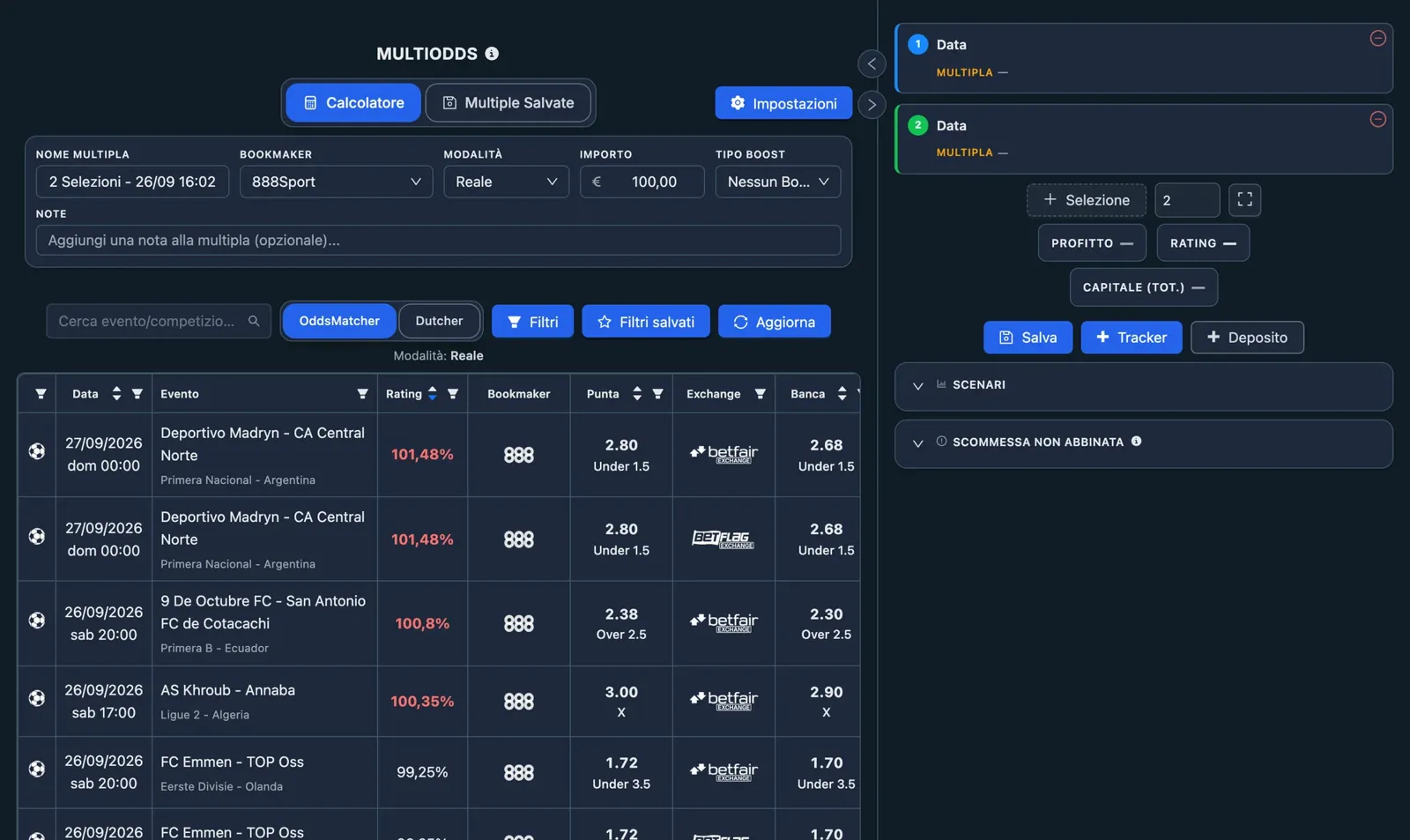 Schermata del MultiOdds di NinjaBet: una multipla costruita evento per evento, con le quote e la copertura di ogni selezione