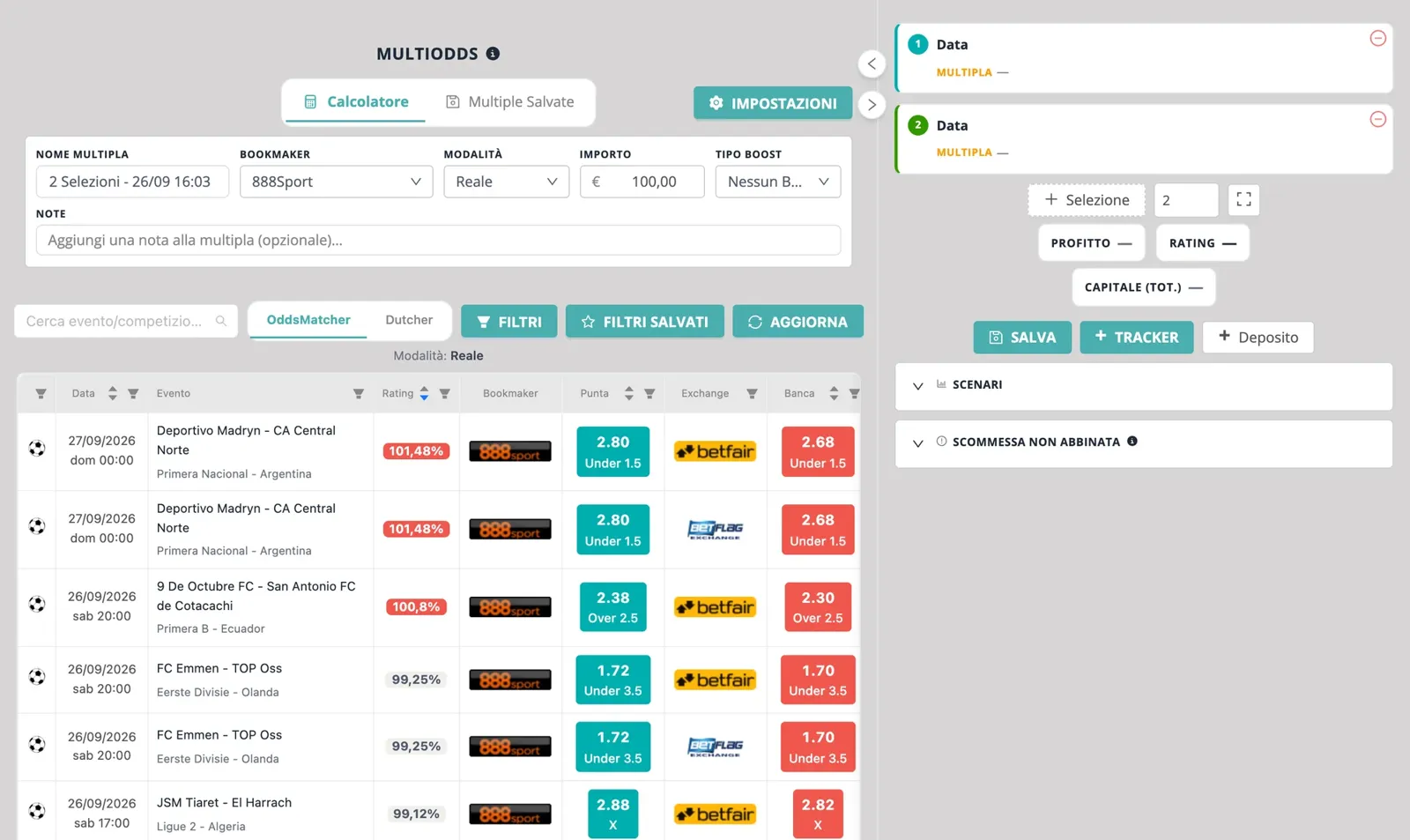 Schermata del MultiOdds di NinjaBet: una multipla costruita evento per evento, con le quote e la copertura di ogni selezione