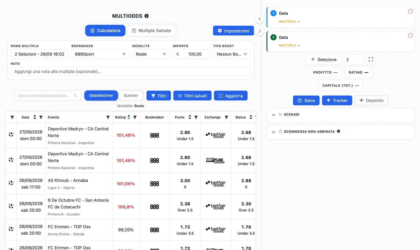 Schermata del MultiOdds di NinjaBet: una multipla costruita evento per evento, con le quote e la copertura di ogni selezione