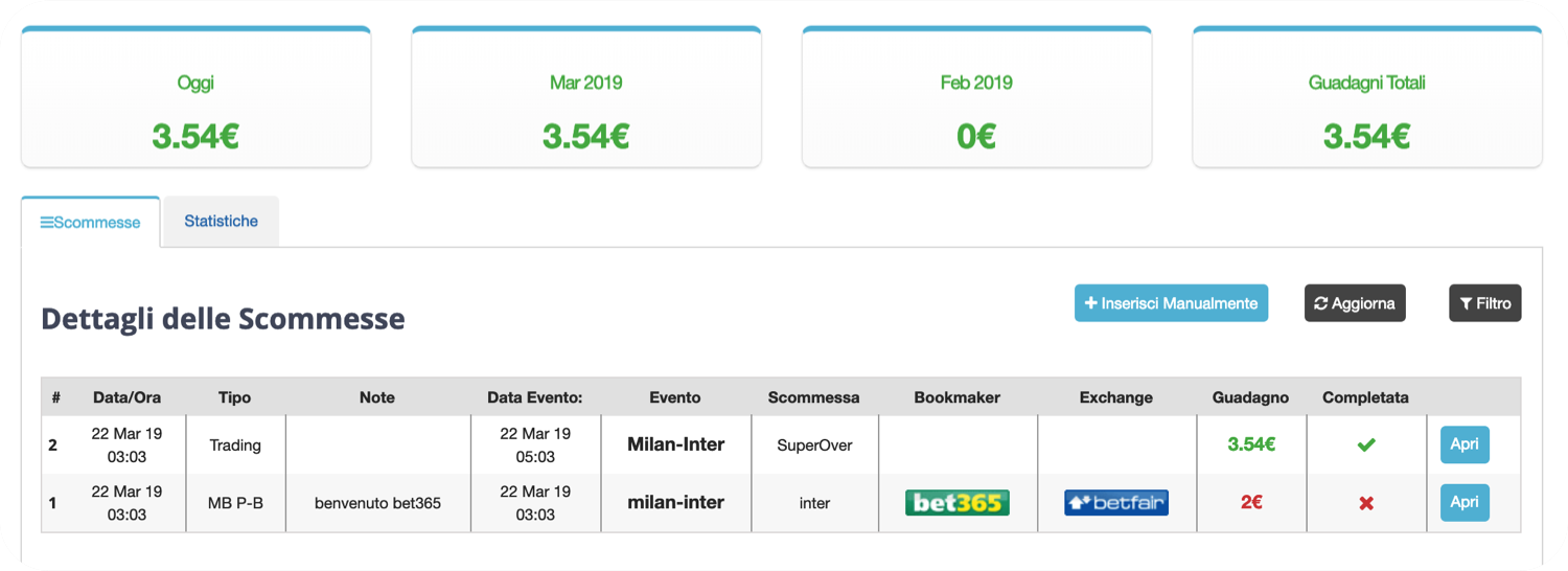 trading sportivo-ninjatrading-ninjabet-strumenti-profit tracker