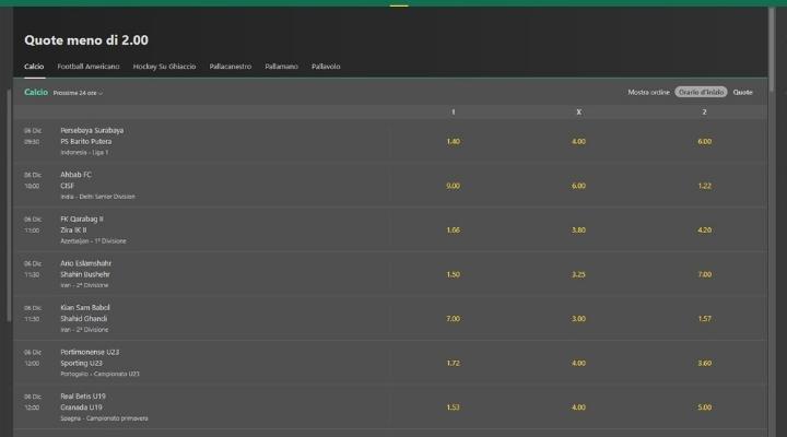 bonus-bet365-ninjabet-matched-betting-scommesse-online-betfair-quali-competizioni