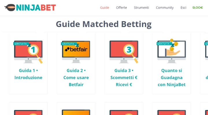 entrate-extra-premium-ninjabet-matched-betting-scommesse-online-betfair-guide-offerte