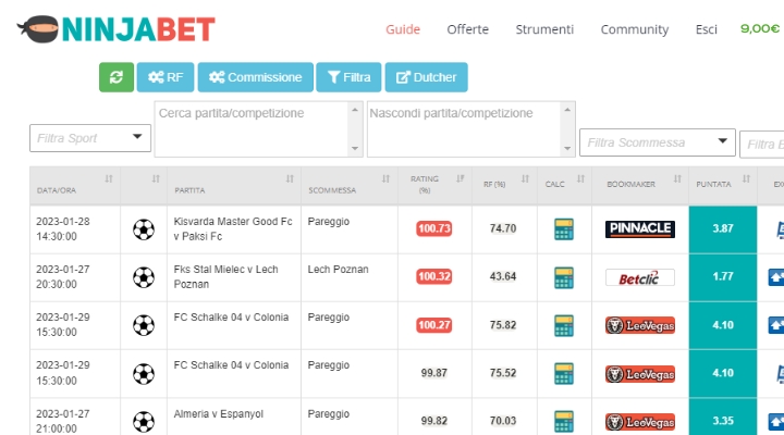 entrate-extra-premium-ninjabet-matched-betting-scommesse-online-betfair-strumenti-esclusivi