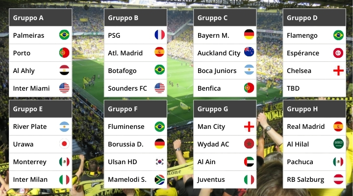 mondiale-per-club-2025-matched-betting-ninjabet-fare-soldi-online-betfair-gruppi
